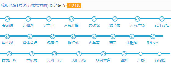 成都地铁一号线