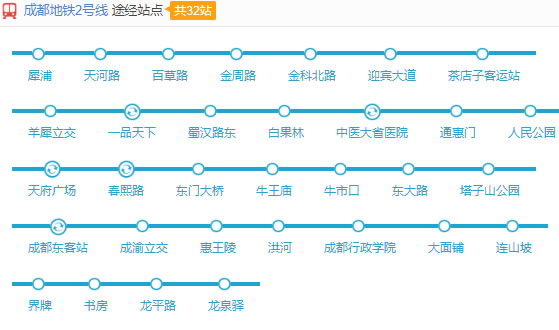 成都地铁二号线