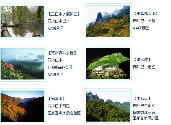 巴中旅遊景點